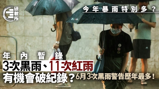 香港街道暴雨积水场景