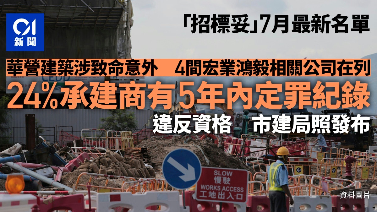 市建局招标妥名单调查｜24%承建商涉五年内安全定罪 华营建筑17项违规居首