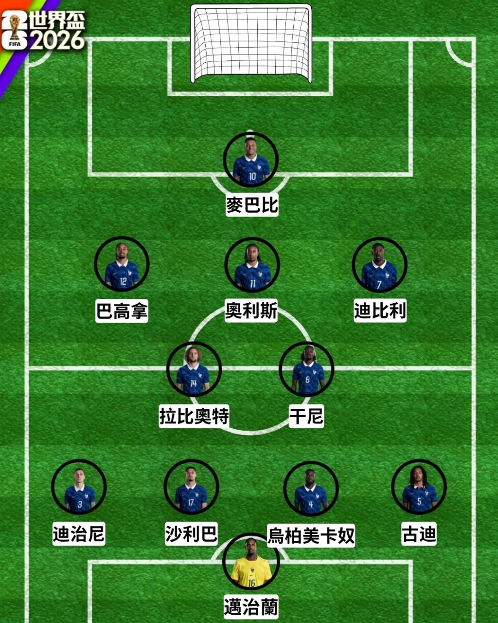 法国队预计首发阵容
