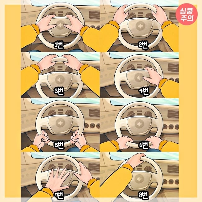 方向盘握姿分析图表