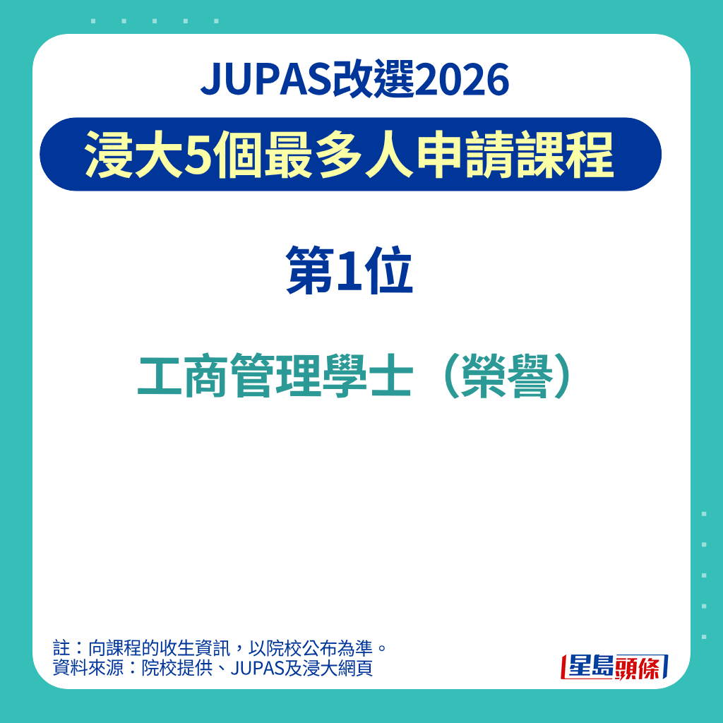 工商管理学士课程介绍