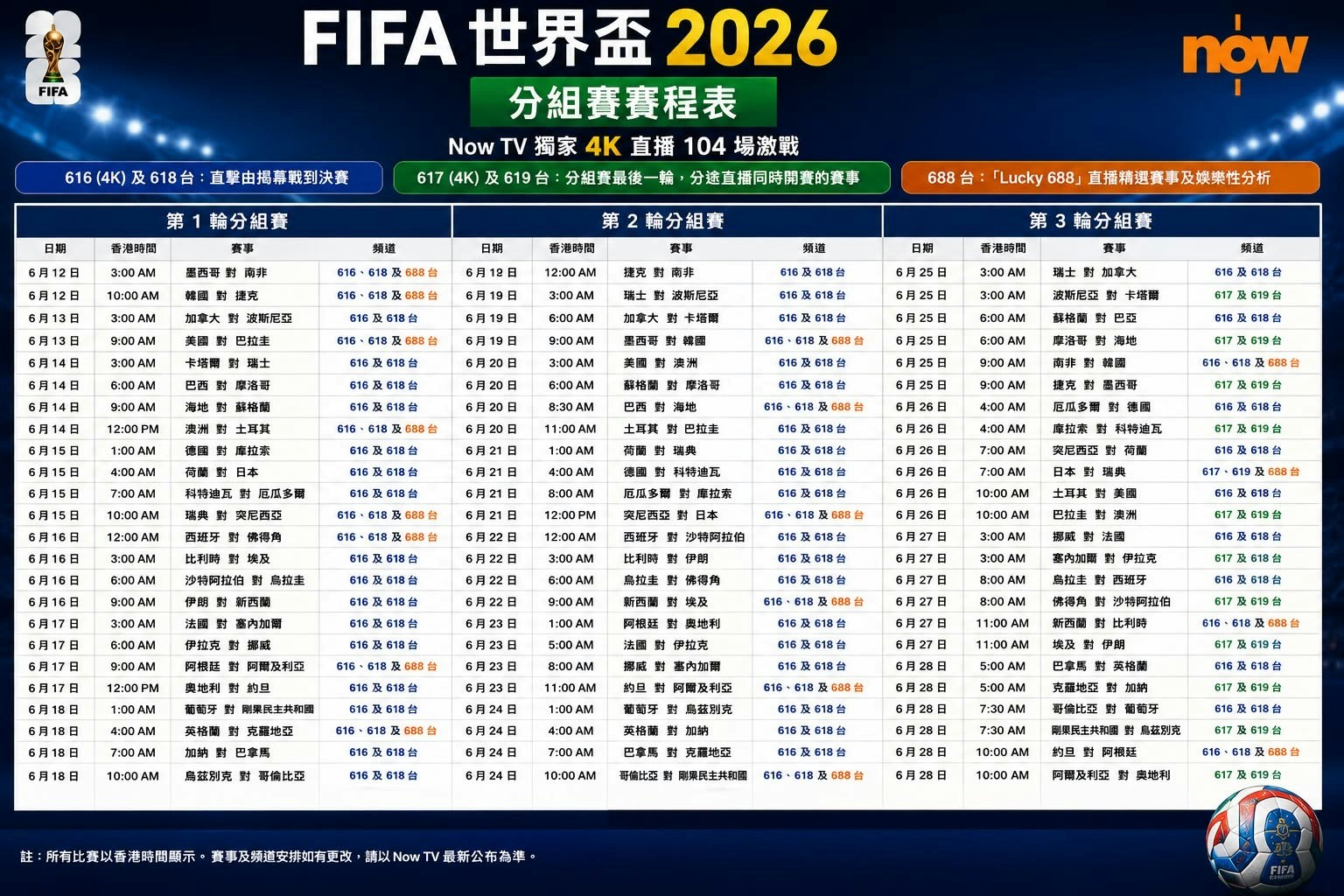 Now TV直播界面