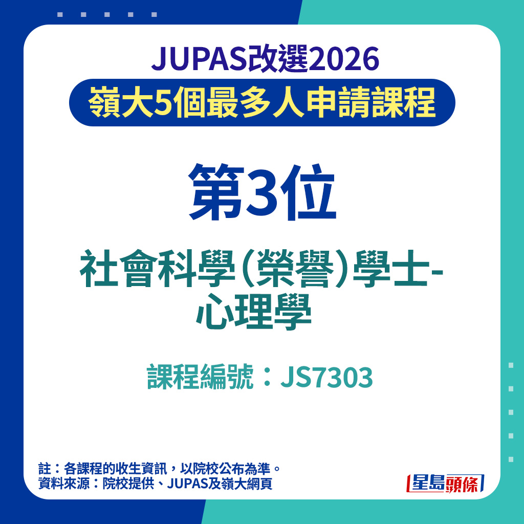 岭大心理学课程简介