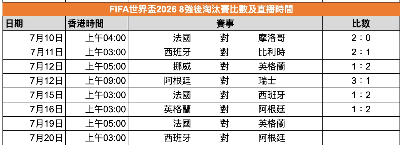 Viu99直播连结