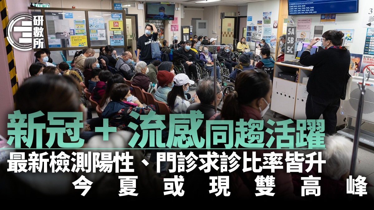 新冠与流感活跃度同步攀升|本港今夏或现双高峰 检测阳性率升至8.52%