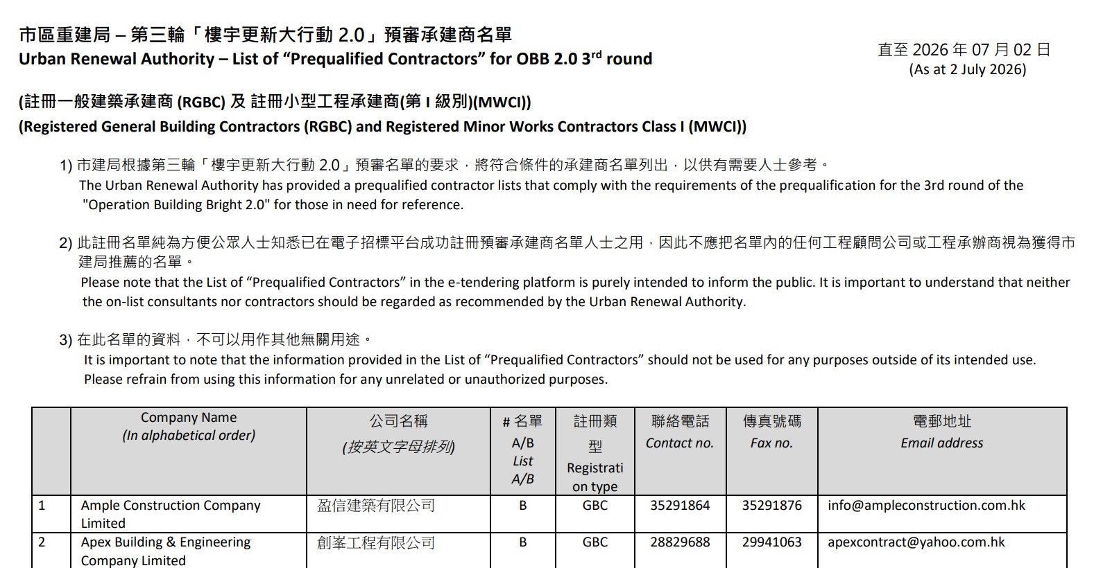 市建局2026年7月预审名单文件截图