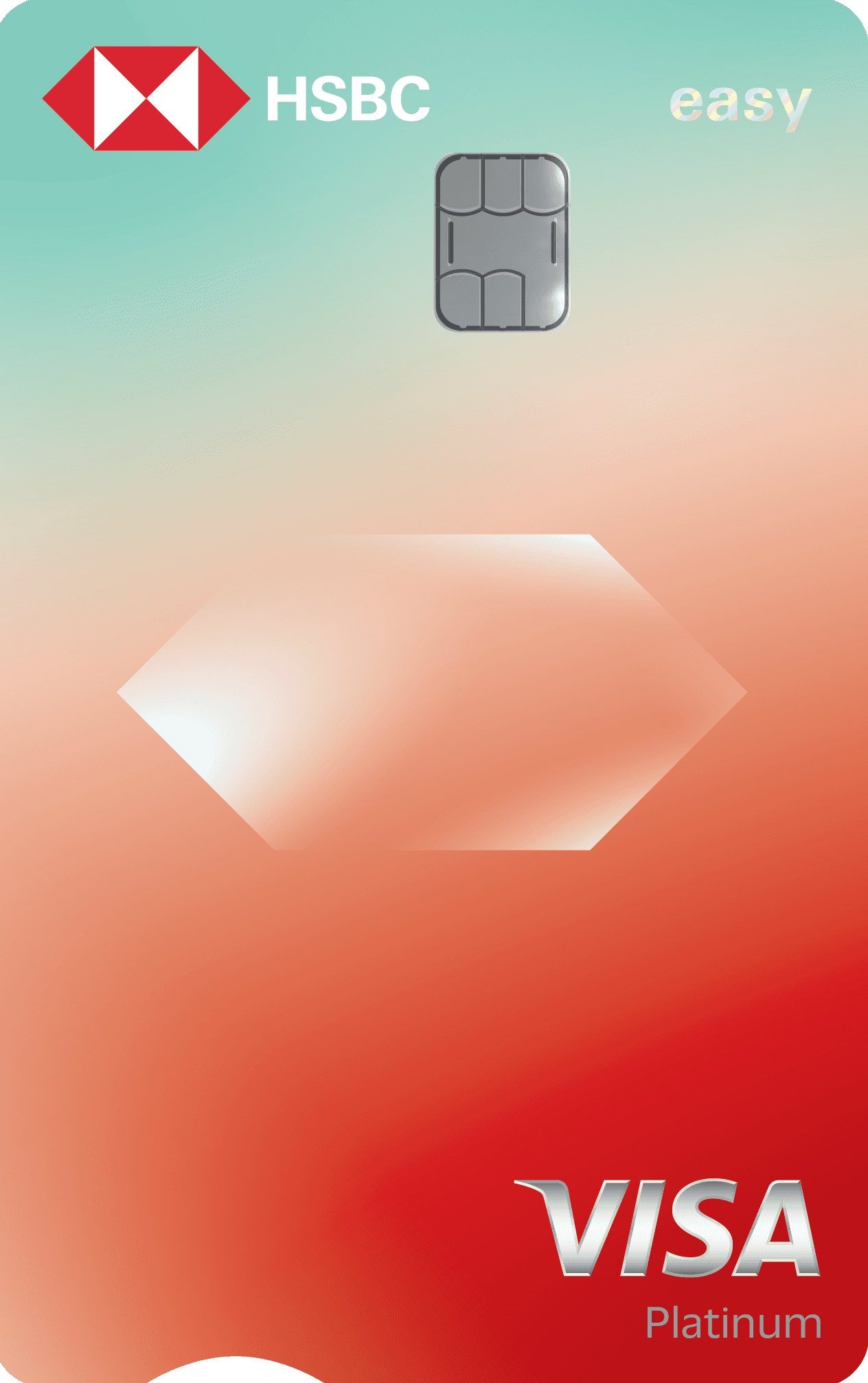 汇丰easy信用卡示意图