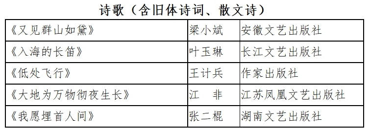 王计兵在领奖现场