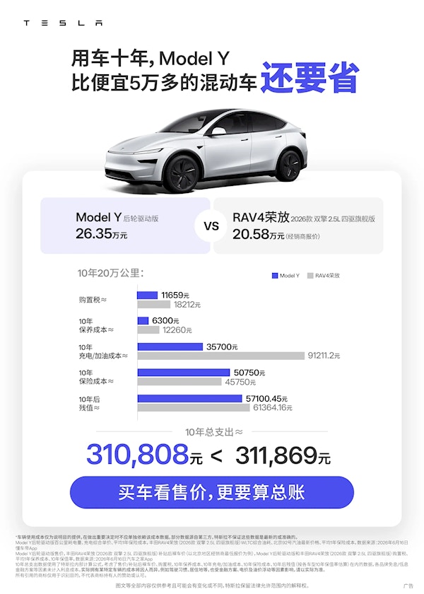 特斯拉与丰田RAV4混动版成本对比