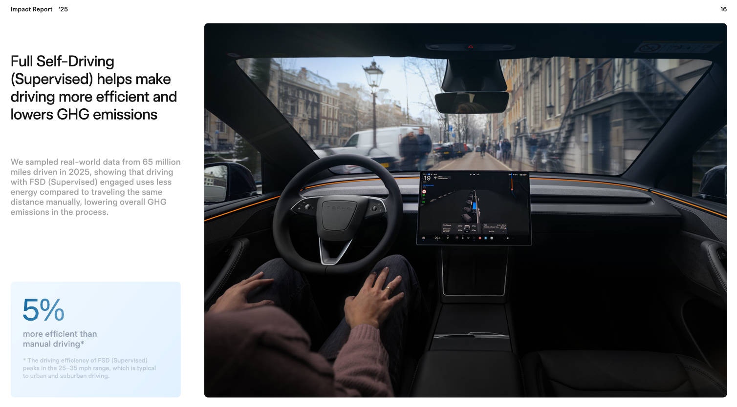 Tesla FSD系统显著降低碰撞率