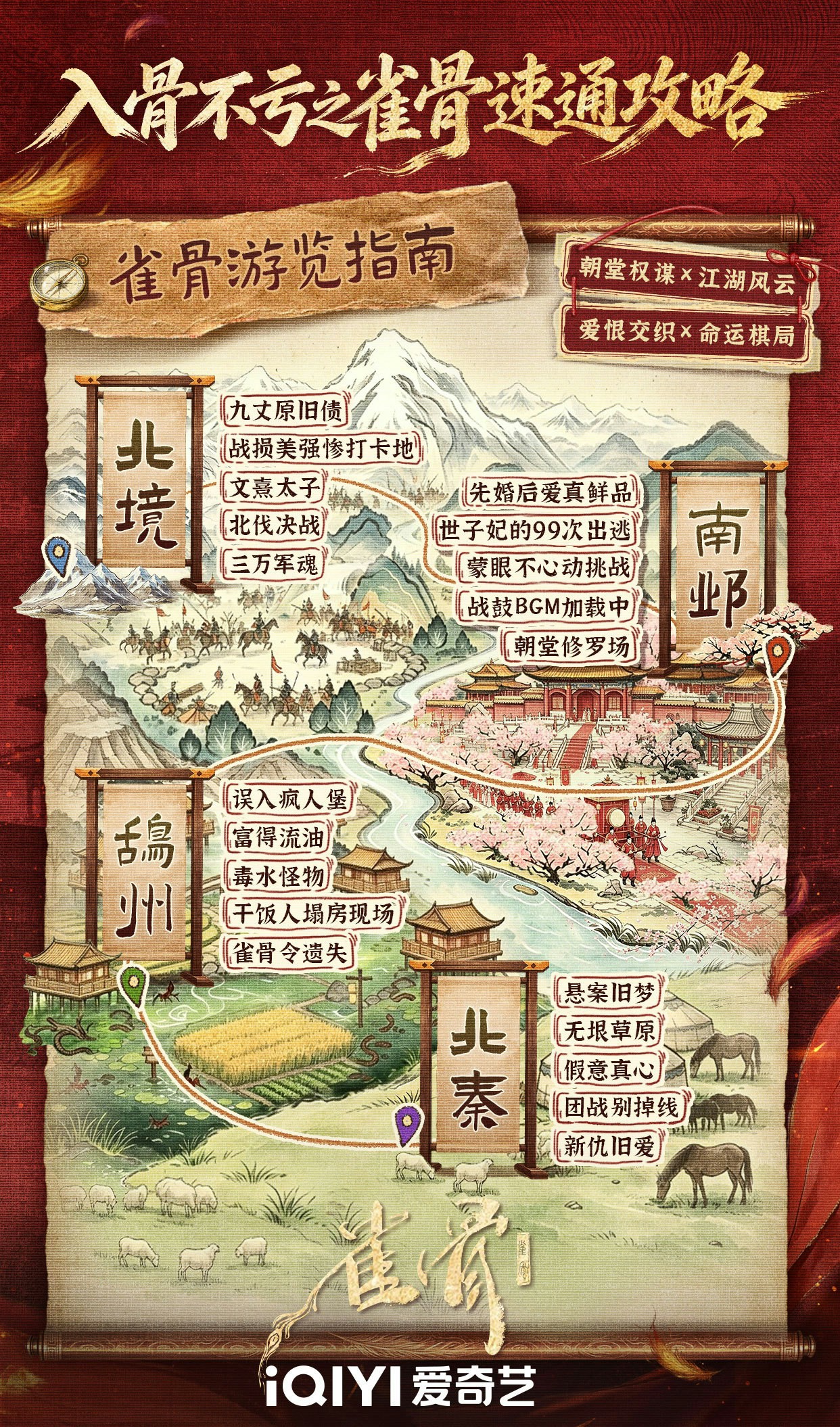 《雀骨》谢嘉鱼发现机关术间接害死北府兵